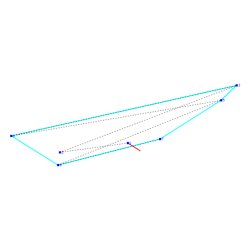 Flugauswertung